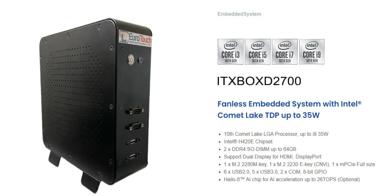 Un Mini PC industriel ITXBOX11BI avec ses ports face avant.